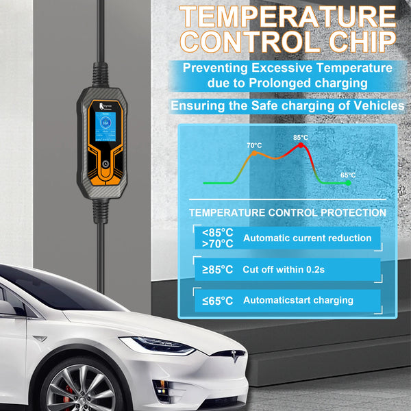 feyree Type 2 Portable EV Charger