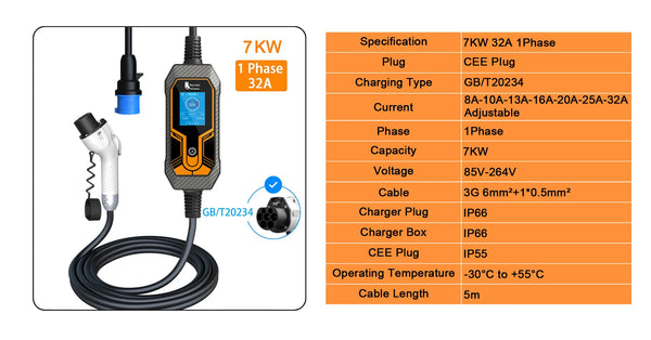 feyree EV Charger GB/T Cord 16A 3.5KW 1Phase Portable Charger