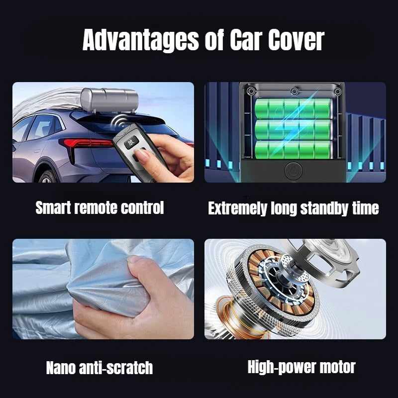 Car Fully Automatic Car Cover Universal Sun Protection Rain Protection Dust Protection&Heat Insulation Shrink Folding Full Cover