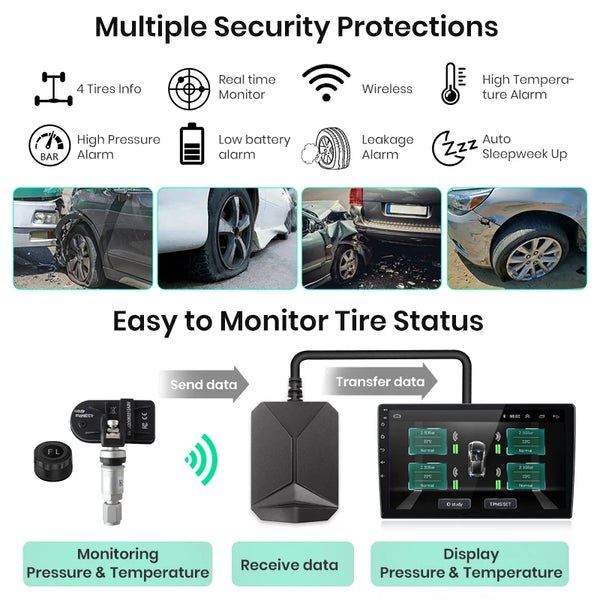 Junsun USB Tire Pressure Monitoring Alarm System TPMS With 4 Internal Sensors for Junsun Android Car DVD Player Navigation