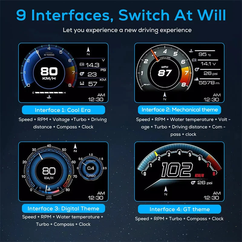 Universal OBD2&GPS Double Systems Meter Speedometer Head Up Display Muti-function Gauge Water Temp Turbo Car Accessories HUD P6