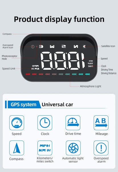 GPS HUD M23 Speedometer Windshield Projector Display of Driving Time Distance and Direction with Alarm System for all vehicles