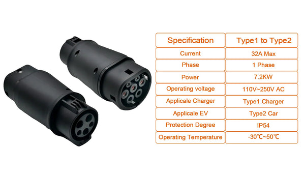 Electric Vehicle Charging Connector Type 2 to Type 1 J1772 EV Adapter Type 2 to GBT EVSE Charger Type 1 to GBT EV Adaptor