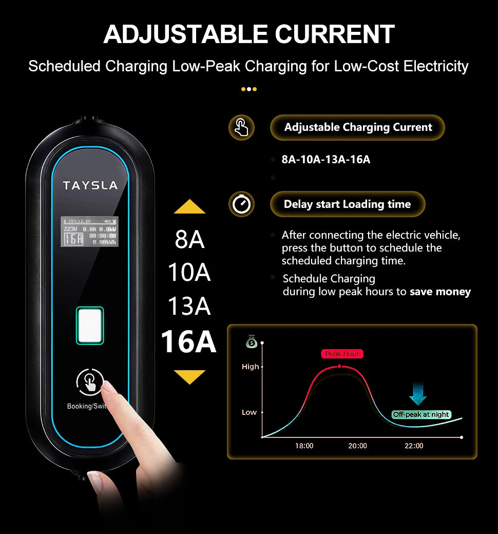 TAYSLA EV Charger Type 2 IEC62196-2 Portable EVSE Charging Cable