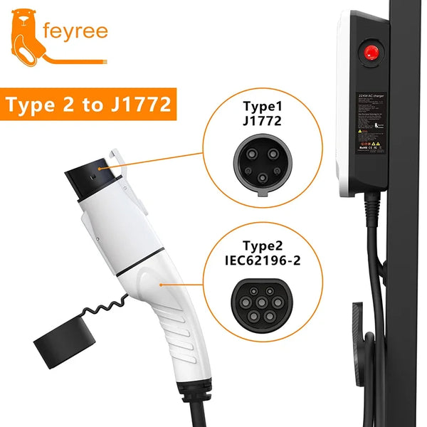 feyree Type 2 to Type 1 Adapter IEC 62196-2 to J1772 EV Charger Adapter for Electric Vehicle Charging 16A 32A Single Phase