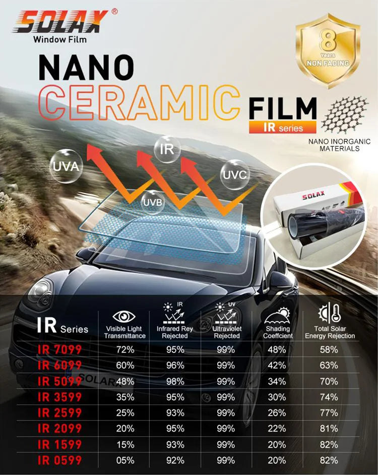 50cmX3m Nano Ceramic Car Window Films Tinting Film Roll Auto Home Front Window Glass Summer Solar UV Protection Sticker Films