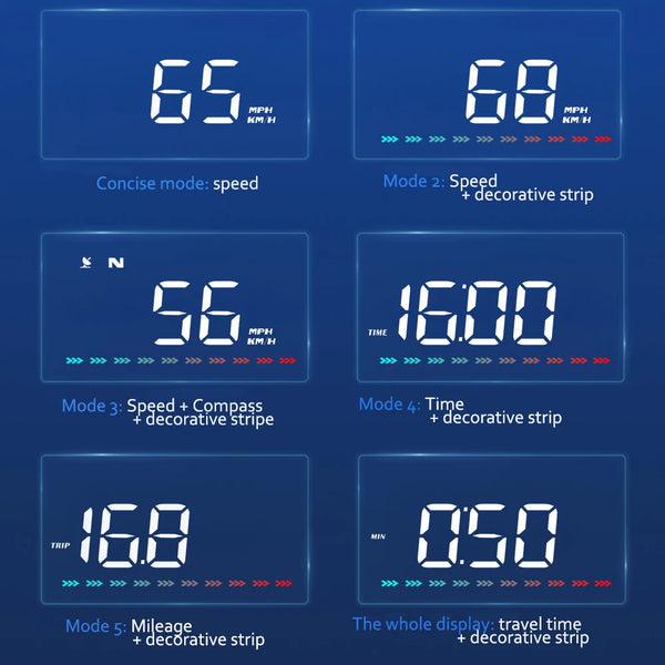 GPS HUD M23 Speedometer Windshield Projector Display of Driving Time Distance and Direction with Alarm System for all vehicles