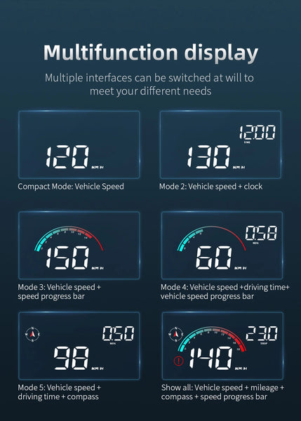 KINLANAO M22 HUD GPS Head Up Display Speed Windshield Projector Speedometer Alarm Travel distance Electronic Accesso