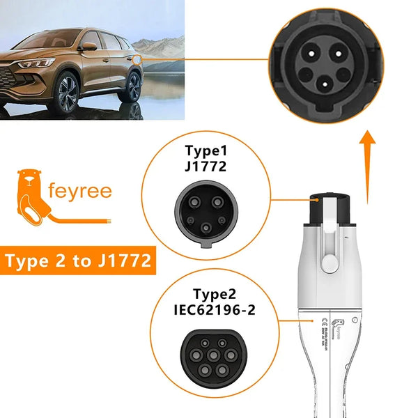 feyree Type 2 to Type 1 Adapter IEC 62196-2 to J1772 EV Charger Adapter for Electric Vehicle Charging 16A 32A Single Phase