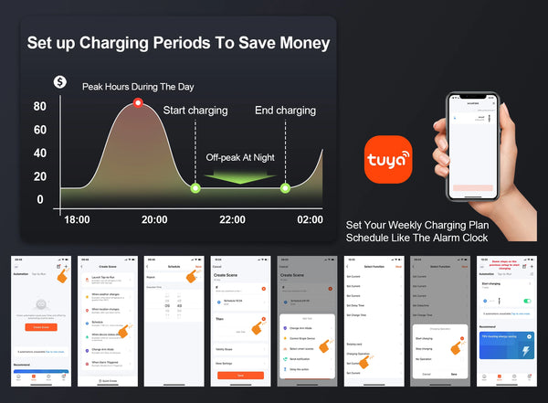 feyree Type 2 Portable EV Charger