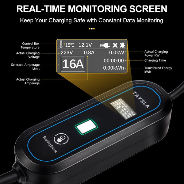 TAYSLA EV Charger Type 2 IEC62196-2 Portable EVSE Charging Cable