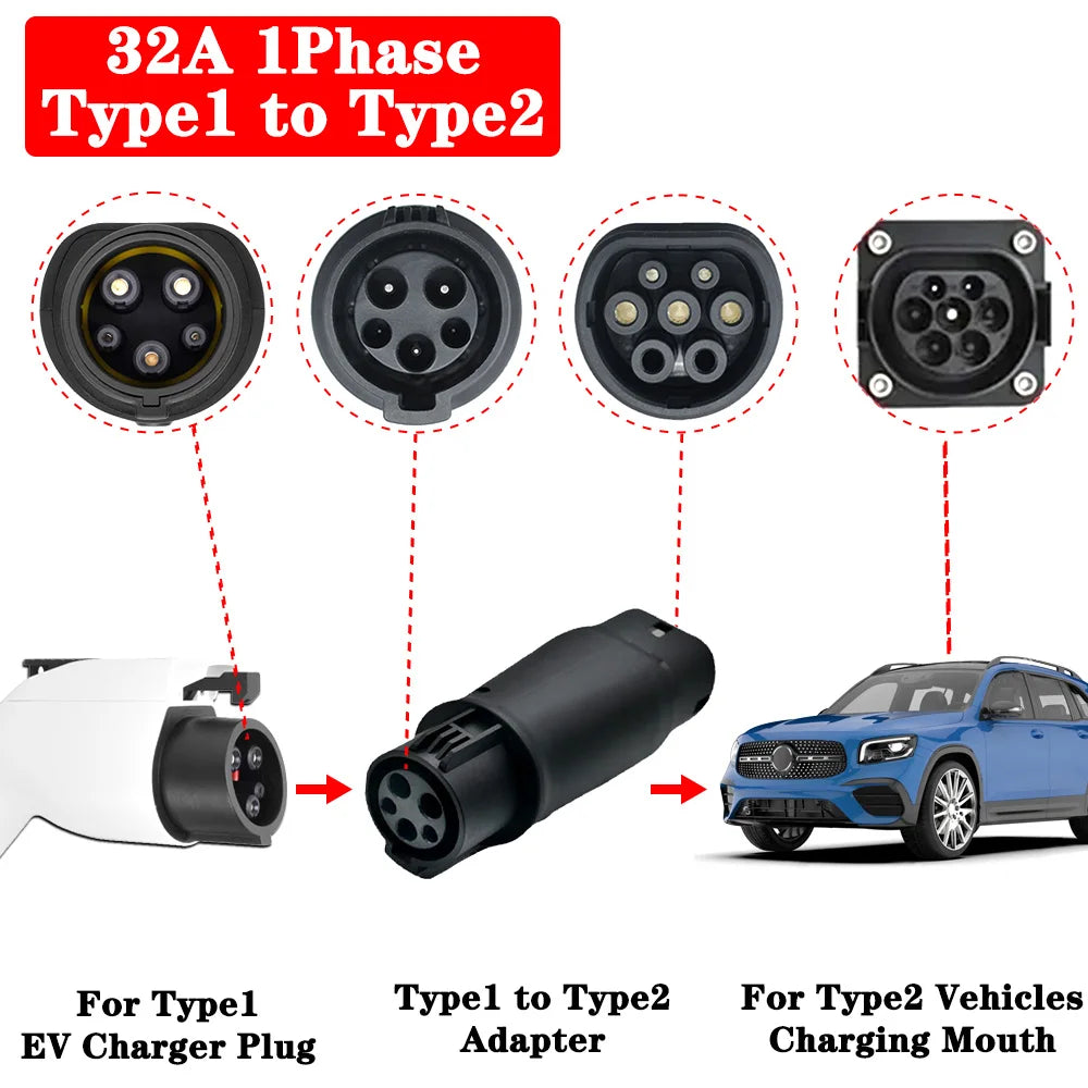 Electric Vehicle Charging Connector Type 2 to Type 1 J1772 EV Adapter Type 2 to GBT EVSE Charger Type 1 to GBT EV Adaptor