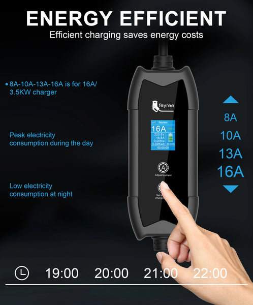 feyree EV Charger Portable 3.5kW Tesla NACS Charger