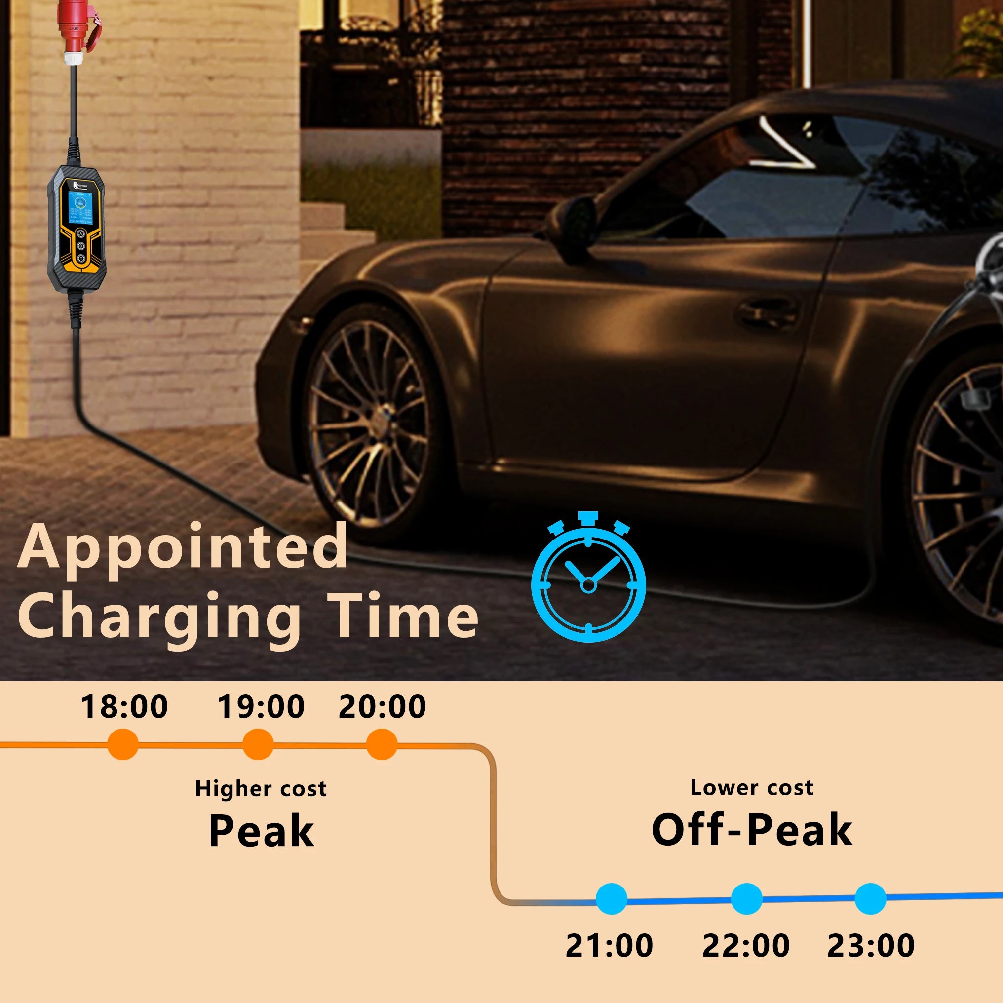 feyree Type 2 Portable EV Charger