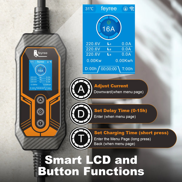 feyree Type 2 Portable EV Charger