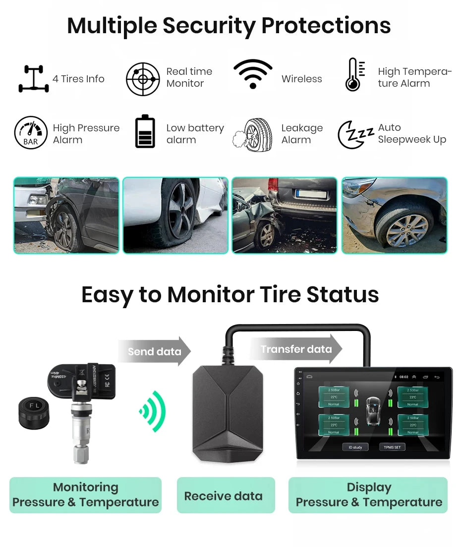 Junsun USB Tire Pressure Monitoring Alarm System TPMS With 4 Internal Sensors for Junsun Android Car DVD Player Navigation