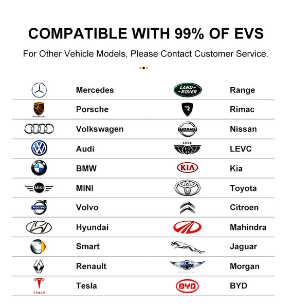 TAYSLA EV Charger Type 2 IEC62196-2 Portable EVSE Charging Cable