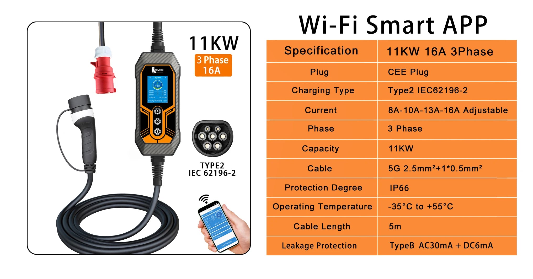 feyree Type 2 Portable EV Charger